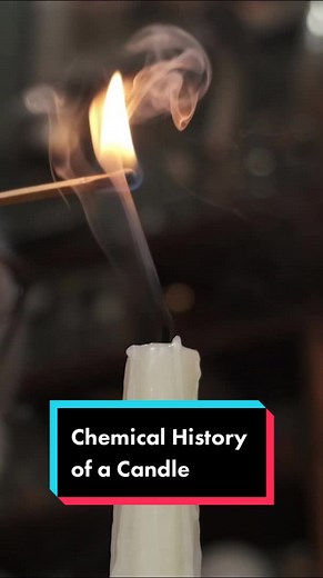 @hankgreen1 Chemical History of a Candle #AskHank #Faraday #Science