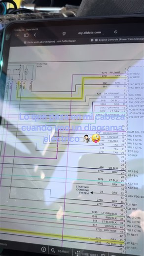 Lectura de diagrama eléctrico automotriz #diagramaautomotriz #mecanicaautomotriz #diagnosticoautomotriz #mecanicosdetodoelmundo❤️ #tallermecanico