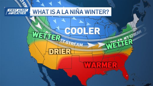What does La Niña mean for New England? More or less snow?
