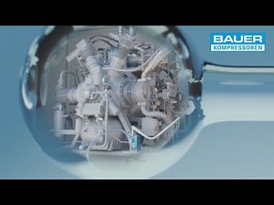 The Hydrogen Compressor from BAUER. Low investment outlay and marketable quantities.