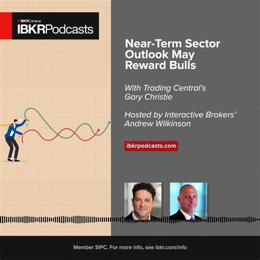 2.5K views · 32 reactions | Small caps are taking center stage while AI #stocks face a surprising dip. What’s driving this unexpected shift in the market? In this episode of #IBKR Podcasts, we’re discussing the key factors behind the recent rotation and what it might mean for #investors: https://spr.ly/6186mRwbk | Interactive Brokers | Facebook