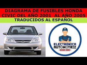 FUSIBLES EN ESPAÑOL DE HONDA CIVIC 2001 - 2005