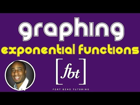Graphing Exponential Functions [fbt]
