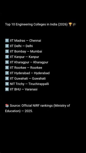Top 10 Engineering Colleges in India (2026) 🏆🎓