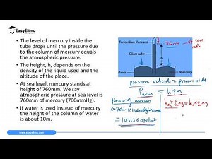 Mercury Barometer - (Lesson 8 of 10 - Topic Pressure - Physics Form 1)