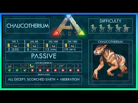 Chalicotherium easy Tame + Abilities | Full Guide + Trap | Ark