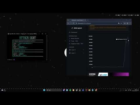 Aqua Botnet C2 Showcase VS PROTECTED L7 DSTAT/BOTNET SHOWCASE