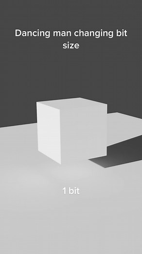 Cube Man Animation - Dancing in 8-Bit Style
