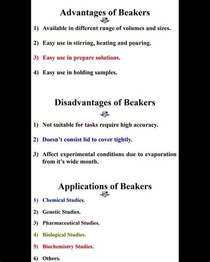 Advantages and Disadvantages and Applications of Beakers in Labs #geneticteacher