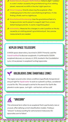 Exoplanets: Detection Methods and Basic Properties