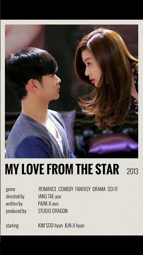 Top 10 Kim Soo Hyun Dramas | Best Korean Dramas of Kim Soo Hyun | Must Watch K-Drama #kdrama
