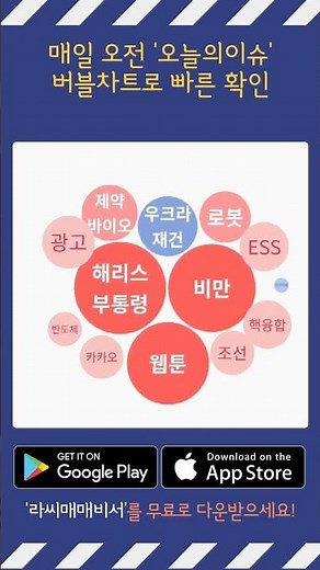 고민 하는건, 수익만 늦출뿐입니다. 지금 다운로드 하세요!｜라씨 매매비서