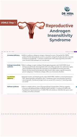 溺 Androgen Insensitivity Syndrome — when the body can’t respond to...