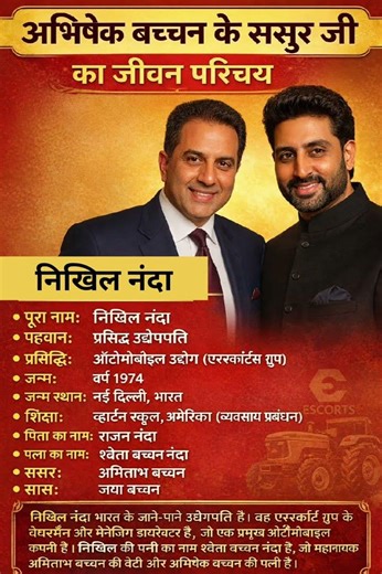 अभिषेक बच्चन के ससुर निखिल नंदा का जीवन परिचय ❗ biography #ytshorts #gk #shortsfeed