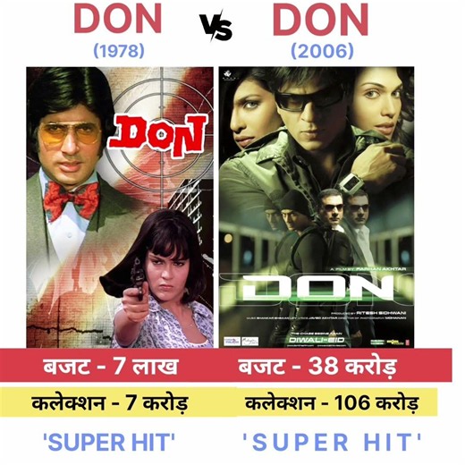 Don (1978) & Don (2006) movie Box office comparison