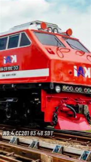 Top 5 Lokfav ku #keretaapiindonesia