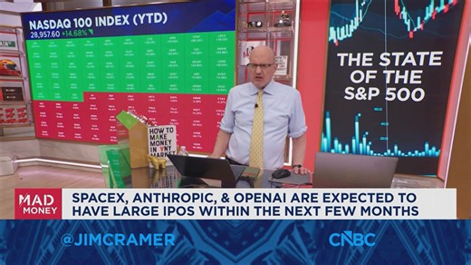 Even passive index fund investors must think about what their risk profile is, says Jim Cramer