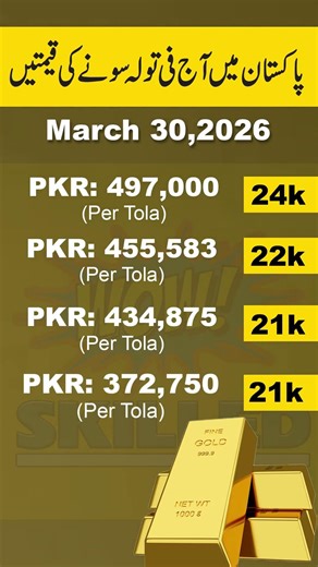 GOLD Rate in Pakistan today Reel