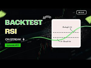 How to Backtest हिंदी | Episode 1 | RSI
