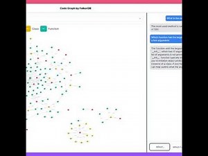Code Visualization: Benefits, Best Practices & Popular Tools