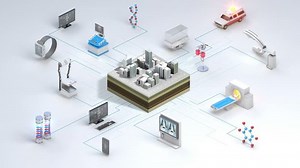 Various Smart Health Care Devices Medical Stock Footage Video (100% Royalty-free) 1015322287 | Shutterstock