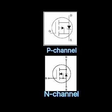P-channel and N - channel Mosfet symbols