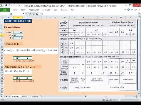 Clasificación de suelos Explicacion de Ejemplo , método AASHTO.