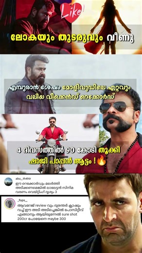 “Mollywood🔥 വീണ്ടും record mode!Empuraan ശേഷം weekend box office blast 💥”