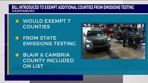 Senate: Seven Pennsylvania counties could be exempt from emissions testing