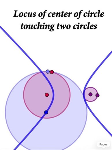 Hidden Hyperbola! 🔥Locus of Circle Touching Two Circles | JEEMaths Concept