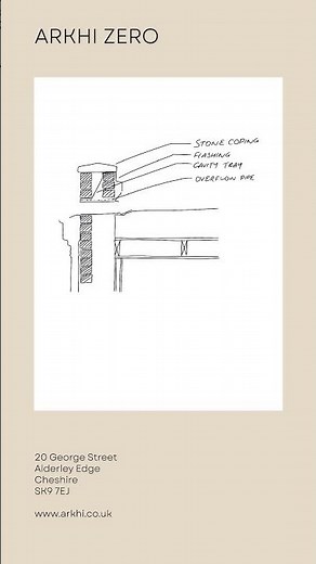 Parapet Flat Roof Drainage with Hopper