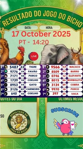 Resultado do jogo do bicho ao vivo - PT - 14:20 17/10/2025