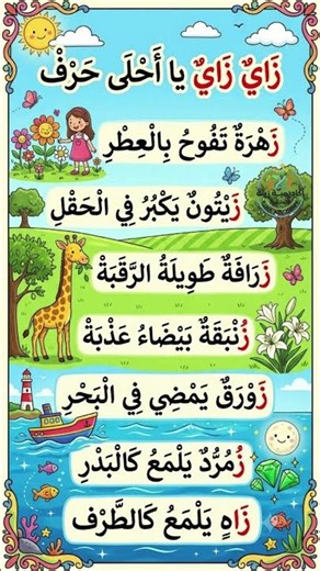 Teaching Letters to Kids #LearningArabicLetters