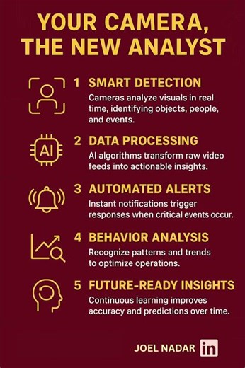 Your Camera, The New Analyst – How AI Transforms Vision Into Intelligence
