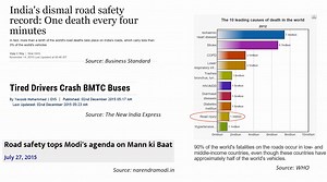 HAMS sensors intelligence in automobiles for safety