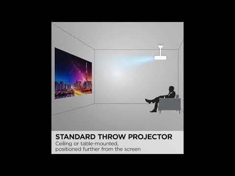 ViewSonic LS741HD Review | 5000 Lumens Laser Projector That Runs 24/7