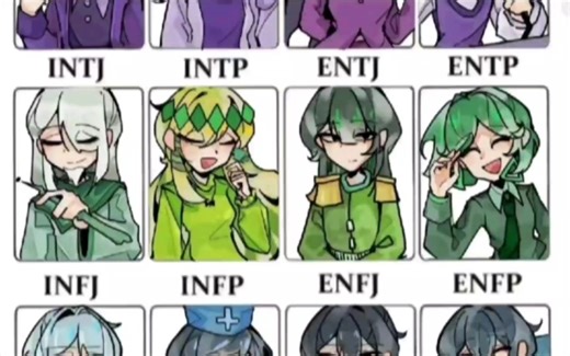 一名enfp对16人格的攻受判定表（严谨版可能吧。。）