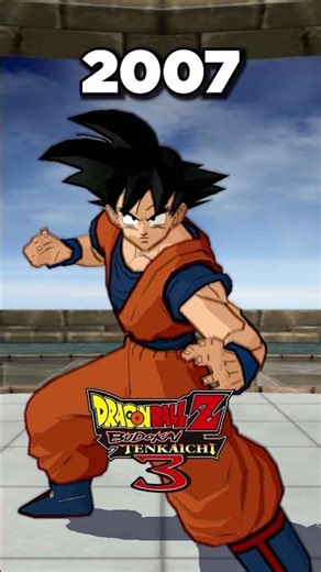 Evolution of Goku in Dragon Ball Games (2002 ➜ 2024)