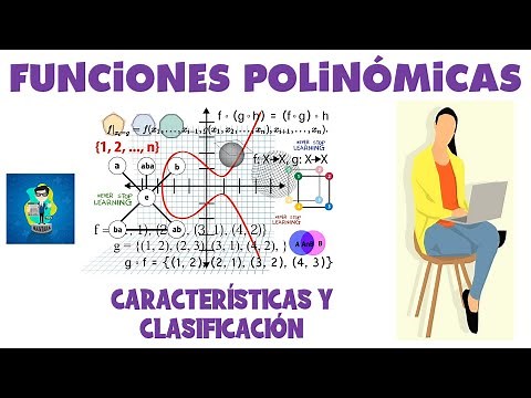 POLYNOMIAL FUNCTIONS (CHARACTERISTICS_ CLASSIFICATION) (TYPES OF FUNCTIONS WITH GRAPHS AND EXAMPLES)