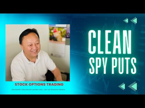 Clean SPY Put Options Setup