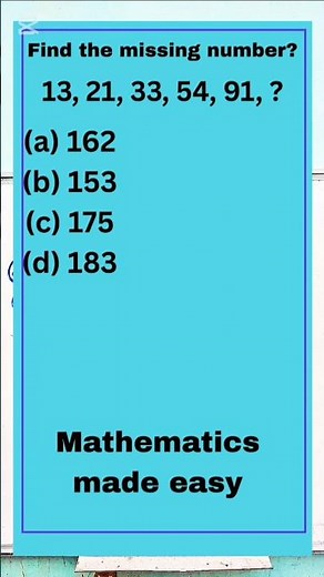 How to Find the Missing Number Quickly | Secondary Math Tutorial