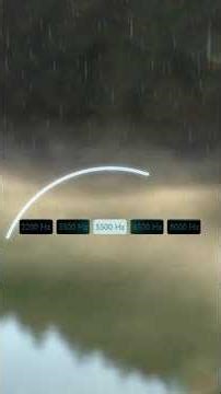 Find Your Tinnitus Frequency 🔍 (2200Hz - 8000Hz) #TinnitusRelief #EarRinging #SoundTherapy