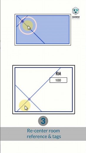 Revit 2025.3 7 New Features Review