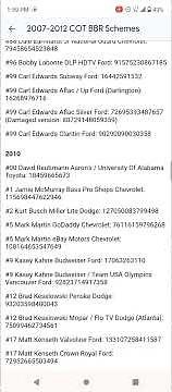 Roblox NASCAR scheme codes #nascar #roblox