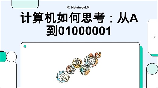 【QS-NoteBookLM-C/C  信奥微课-3/8】【第三课】【编码与存储方式】计算机如何思考：从A到01000001