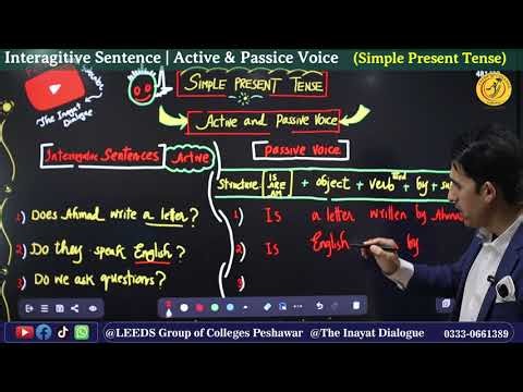 Simple Present Tense | Interrogative Sentence| Active and Passive voice|Inayat Afridi
