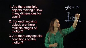 Want to learn about Newton’s famous Laws of Motion? Check out our new Classical Mechanics course! http://bit.ly/2kRUKSW | MIT Open Course Ware