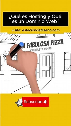 ¿Qué es un Hosting y Qué es un Dominio Web?