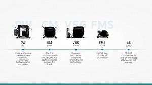 March 10 marks the 49th anniversary of Embraco, global reference in domestic and commercial refrigeration technology. As a portfolio brand of Nidec Global Appliance, Embraco was born in Joinville and catters clients all over the world, providing innovation and surpassing the most challenging demands on the market. Watch the video below and see the evolution of Embraco´s compressors throughout the years. | Embraco