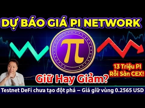 Dự báo giá Pi Network trong bối cảnh hợp nhất